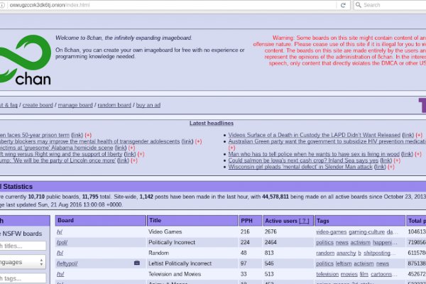 Список луковых tor сайтов